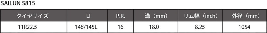 SAILUN S815サイズ表